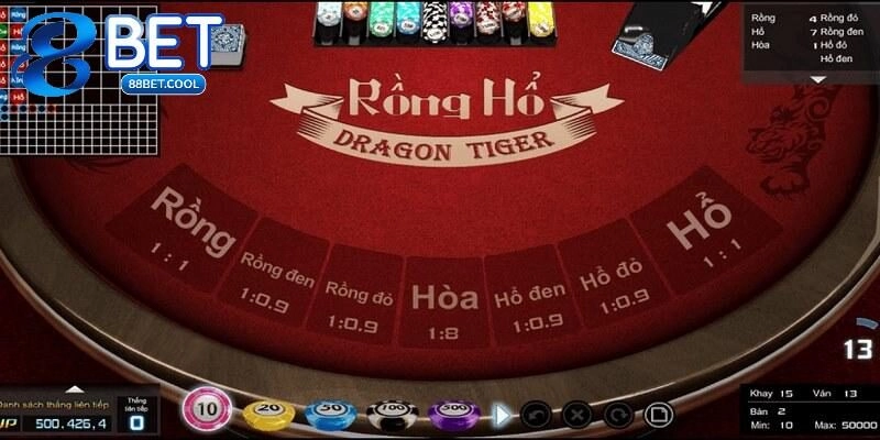 Bật mí cách chơi rồng hổ dễ thắng lớn